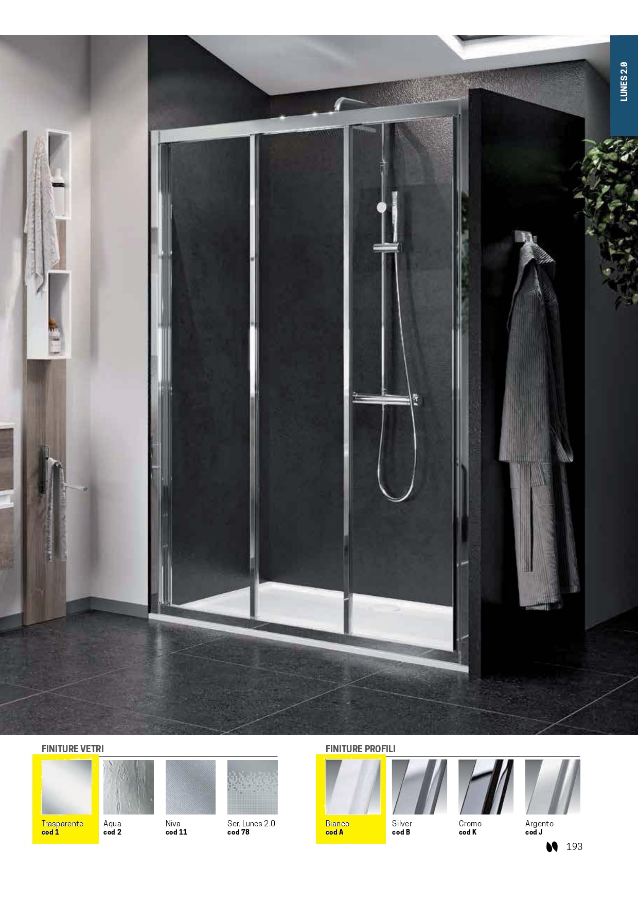 BOX DOCCIA IN NICCHIA -PROMO